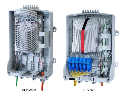 WALL BOX CommScope BUDI | Foss fiberoptics